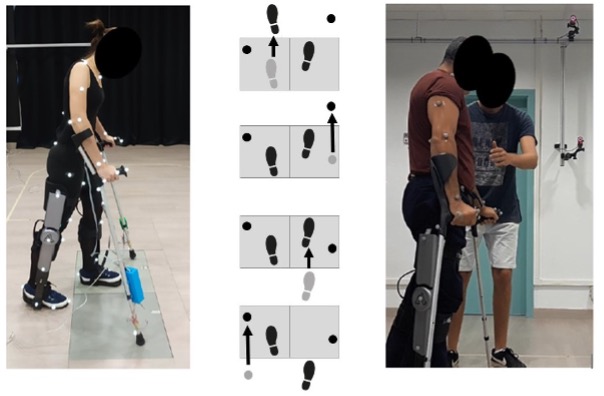 New journal article “Evaluation of Optimal Control Approaches for Predicting Active Knee-Ankle-Foot-Orthosis Motion for Individuals With Spinal Cord Injury”
